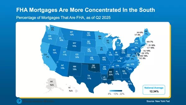 Are Mortgage Delinquencies Pointing to More Foreclosures Ahead?