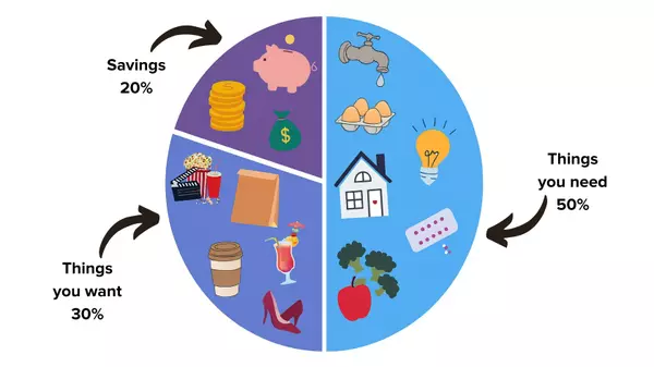 Why Saving for a Home Feels Hard (and How to Fix It)