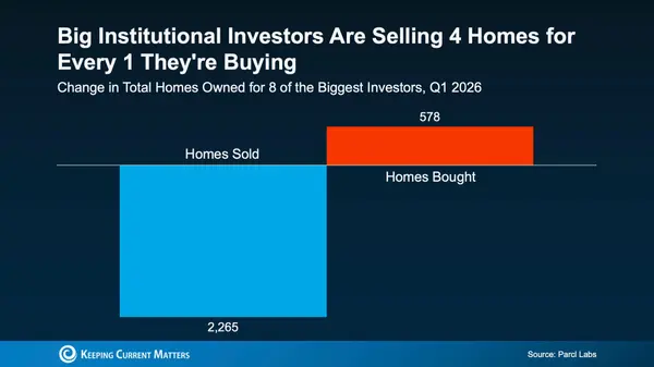 This May Change How You See Investors in Today’s Housing Market
