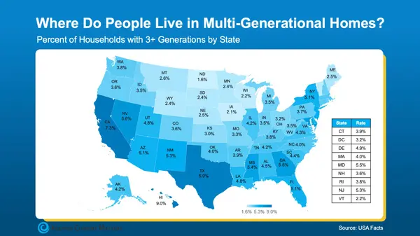feature image of The Type of Home Today’s Buyers Will Pay More For