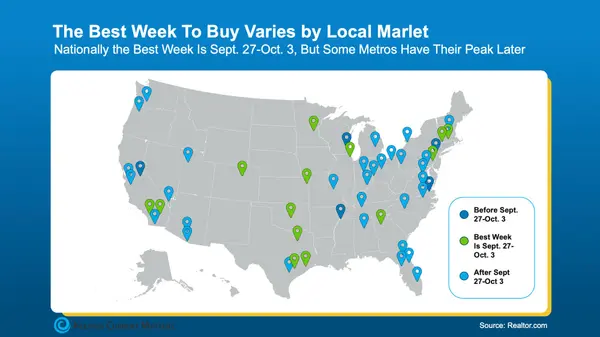 One of the Best Times To Buy a Home This Year Is Coming Up