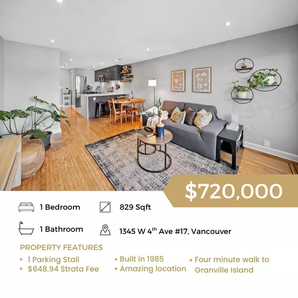 Property Brochure Template (5)