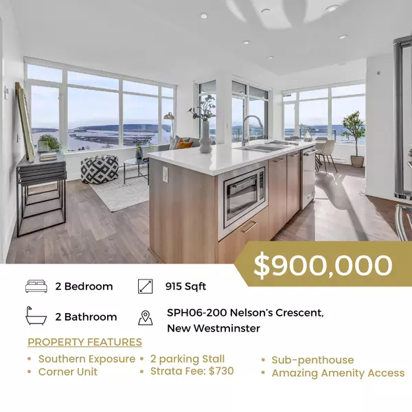 200 Nelsons crescent Property Brochure Template