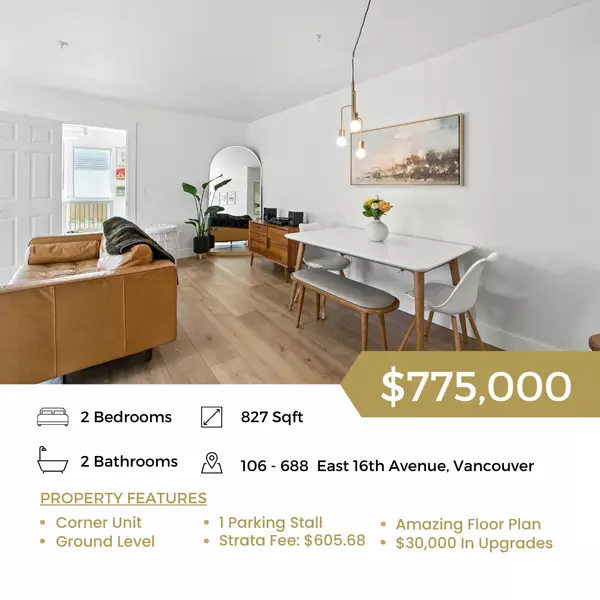Property Brochure Template (3)