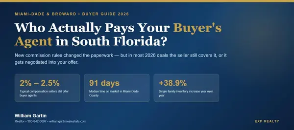 Who Pays the Buyer's Agent in Miami and Broward? 2026 Commission Rules Explained