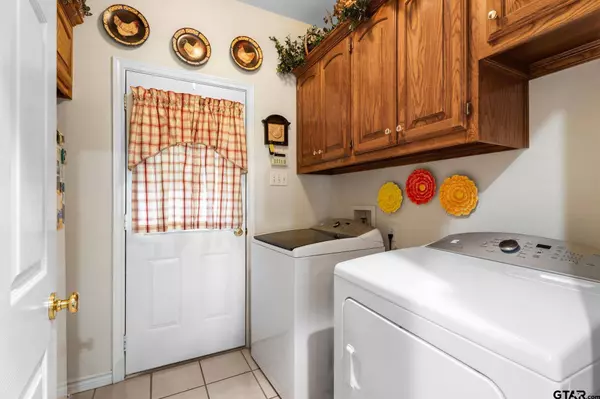 1266 Santa Fe Trl, Tyler, TX 75703