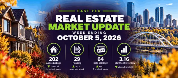 feature image of East YEG Real Estate Update: What Buyers & Sellers Need to Know This Week (October 5, 2026)