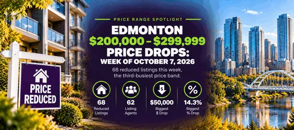 feature image of Edmonton $200,000 - $299,999 Price Drops: Week of October 7, 2026