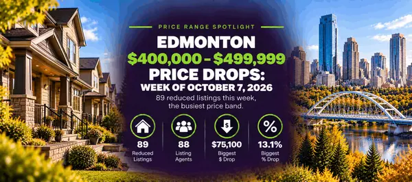 feature image of Edmonton $400,000 - $499,999 Price Drops: Week of October 7, 2026
