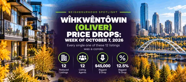 Windermere Price Drops: Week of October 7, 2026