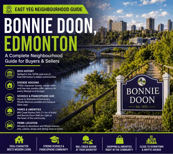 feature image of Bonnie Doon, Edmonton: A Complete Neighbourhood Guide for Buyers &amp; Sellers