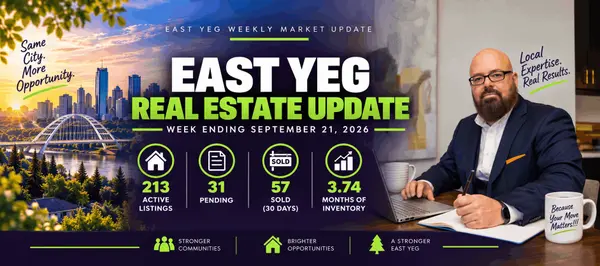 East YEG Real Estate Update: What Buyers & Sellers Need to Know This Week (September 21, 2026)