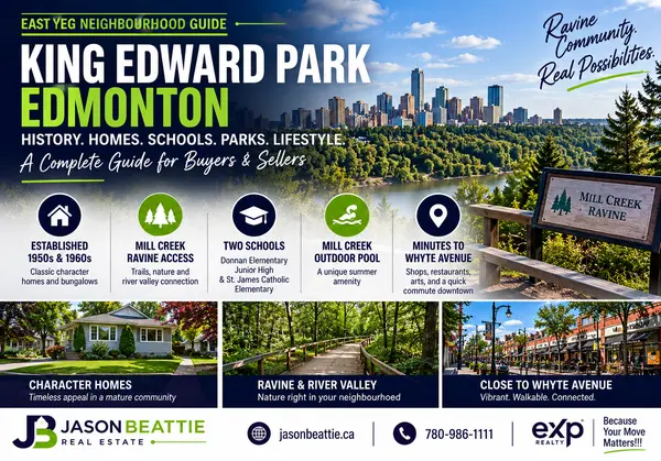 feature image of King Edward Park, Edmonton: A Complete Neighbourhood Guide for Buyers & Sellers