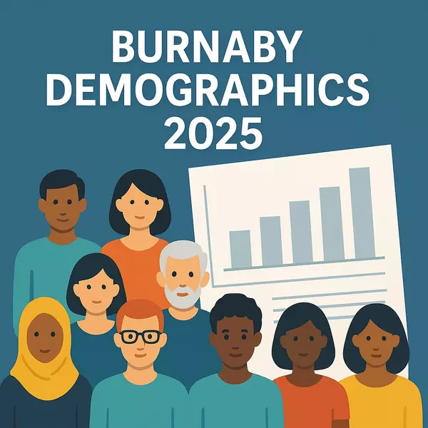 Burnaby Demographics 2025: Population Growth, Diversity, Income & Housing Affordability
