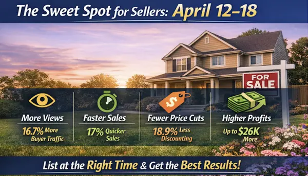 REal Insights April 2026