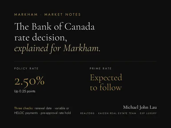 What Today's Bank of Canada Rate Hike Means for Markham Buyers and Sellers