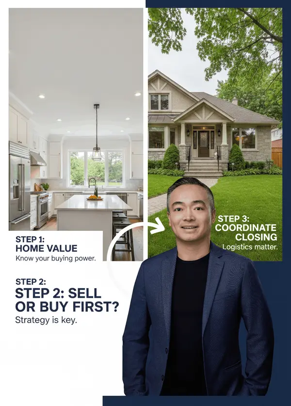 You've Outgrown Your Home in Markham. Here's How to Sell and Buy at the Same Time,Michael Lau