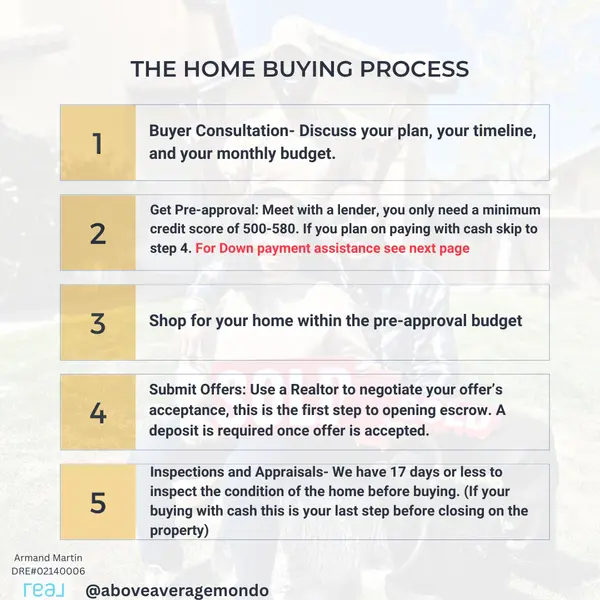 First-Time Home Buyer Programs in Palmdale & Lancaster (2026 Guide)