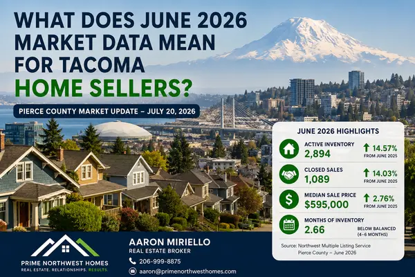 Tacoma Sellers: What June 2026 Market Data Means