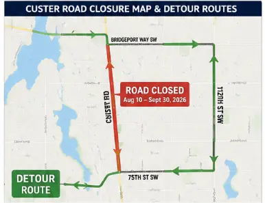 What Will the Custer Road Closure Mean for Lakewood Drivers and Homeowners?