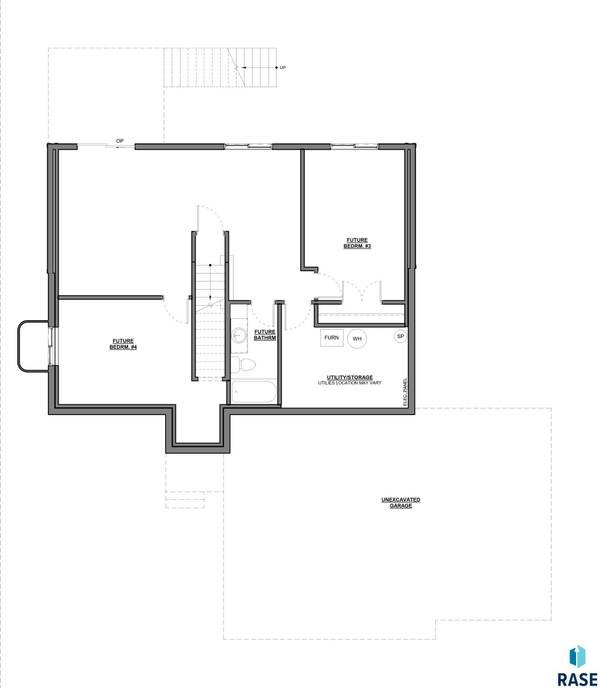 3405 N Yukon Ave, Sioux Falls, SD 57107