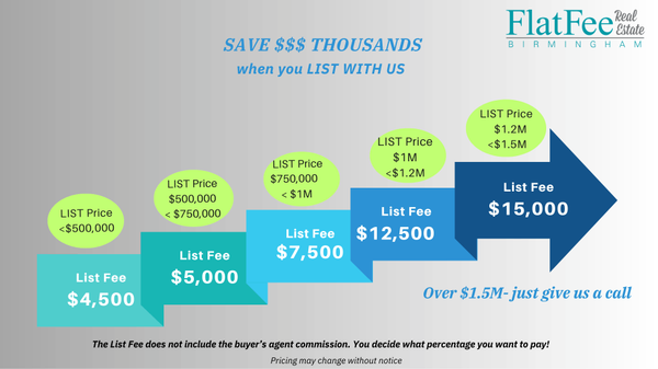 Let us save your hard earned Equity-1 (2).pdf