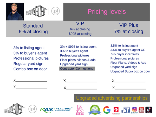 On Going Service Plan 2