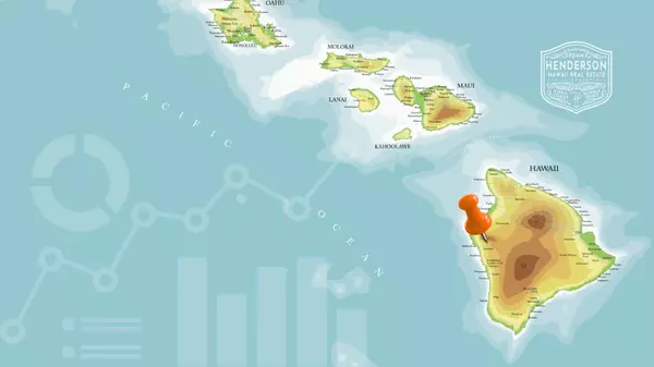 Expert Hawaii Real Estate Analysis