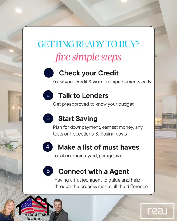 Thinking about buying a home? Start here!,Freedom Team