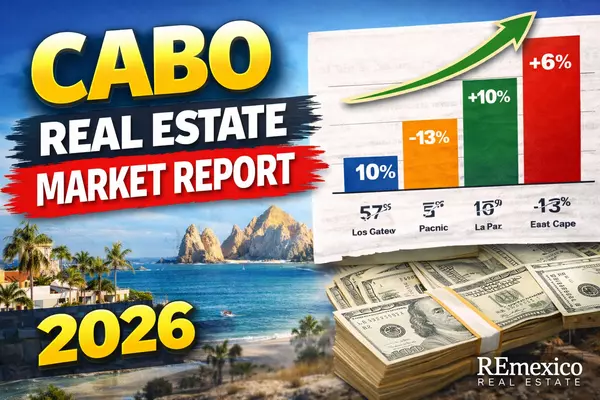 2026 Cabo Real Estate Market Report