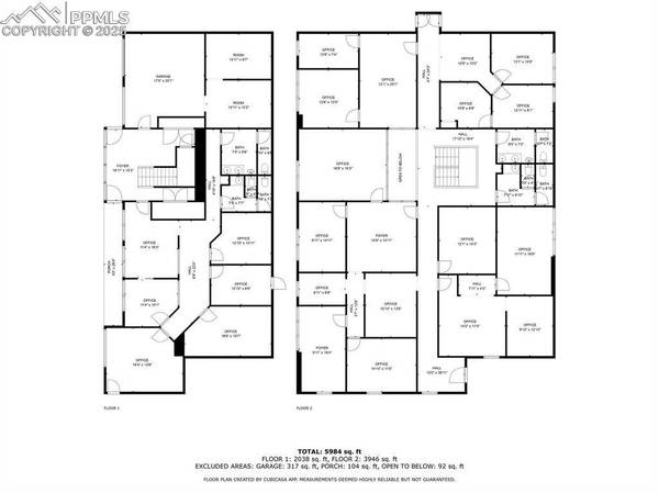 2103 W Uintah ST, Colorado Springs, CO 80904