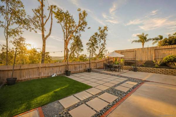 1260 Soria Glen, Escondido, CA 92026