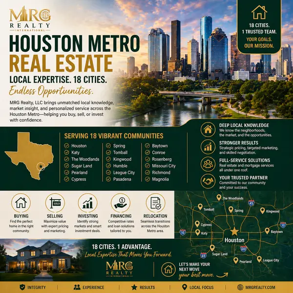 Houston Metro Real Estate: MRG Realty, LLC’s Local Expertise Across Many Cities Texas & Has International Connections,Juan Luis Macedo