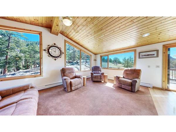 735 Castle Mountain, Estes Park, CO 80517