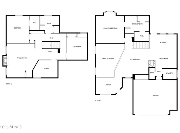 7538 N 31ST Drive, Phoenix, AZ 85051