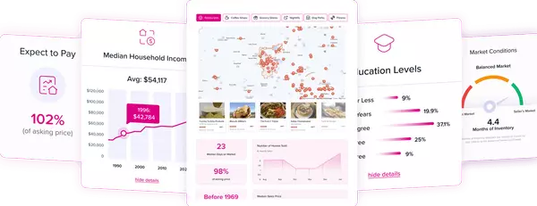 feature image of Mastering Hyperlocal Marketing as a Real Estate Agent
