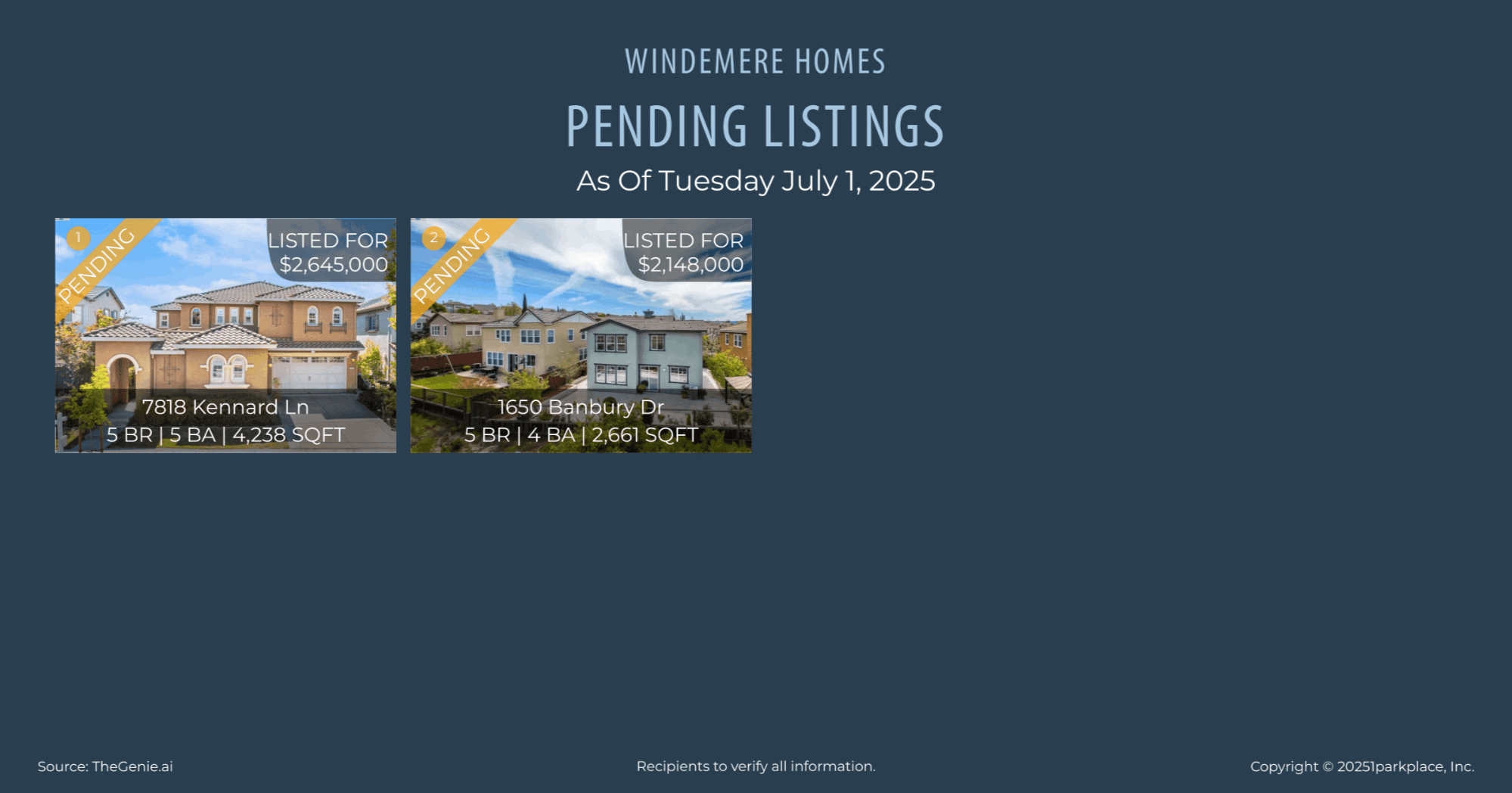 Windemere-Homes-July-2025-Market-Report-Rama-Mehra-Pending-Home-Sales-Windemere