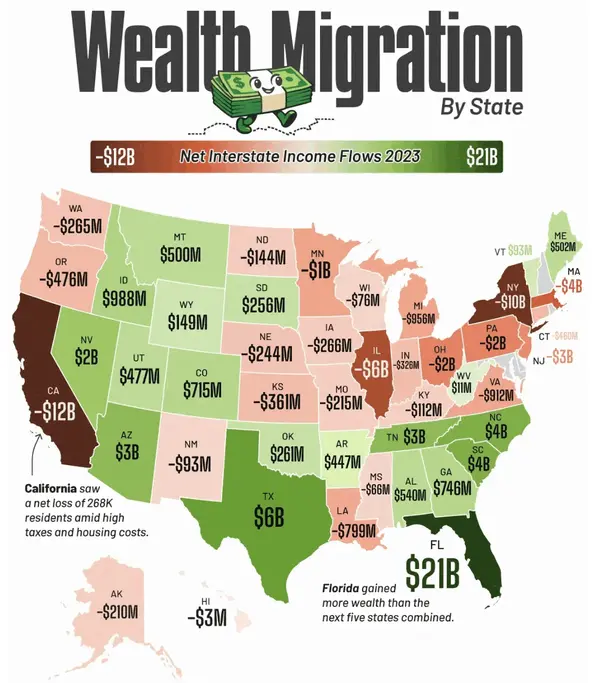 feature image of Why So Many People Are Moving to Texas (And What They’re Seeing)