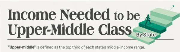 feature image of Is Texas Actually More Affordable? Here’s What the Numbers Really Say