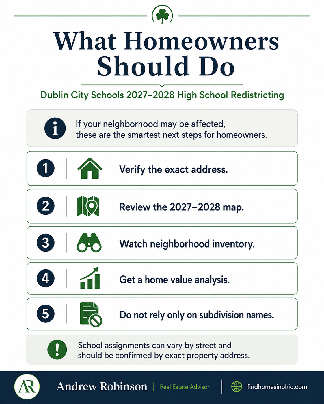 What homeowners should do