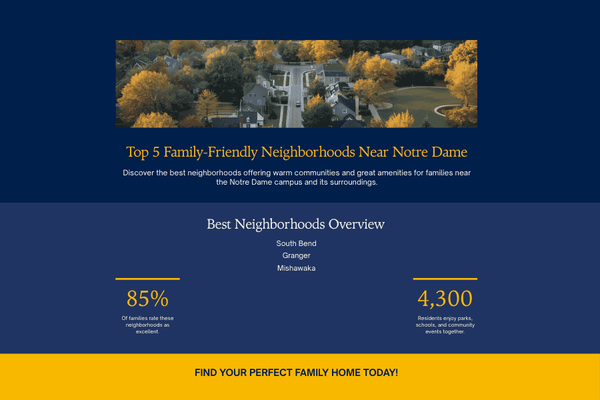 Top 5 Family-Friendly Neighborhoods Near Notre Dame