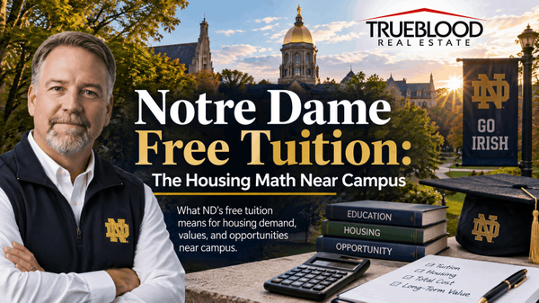 feature image of   Notre Dame Free Tuition: The Housing Math Near Campus