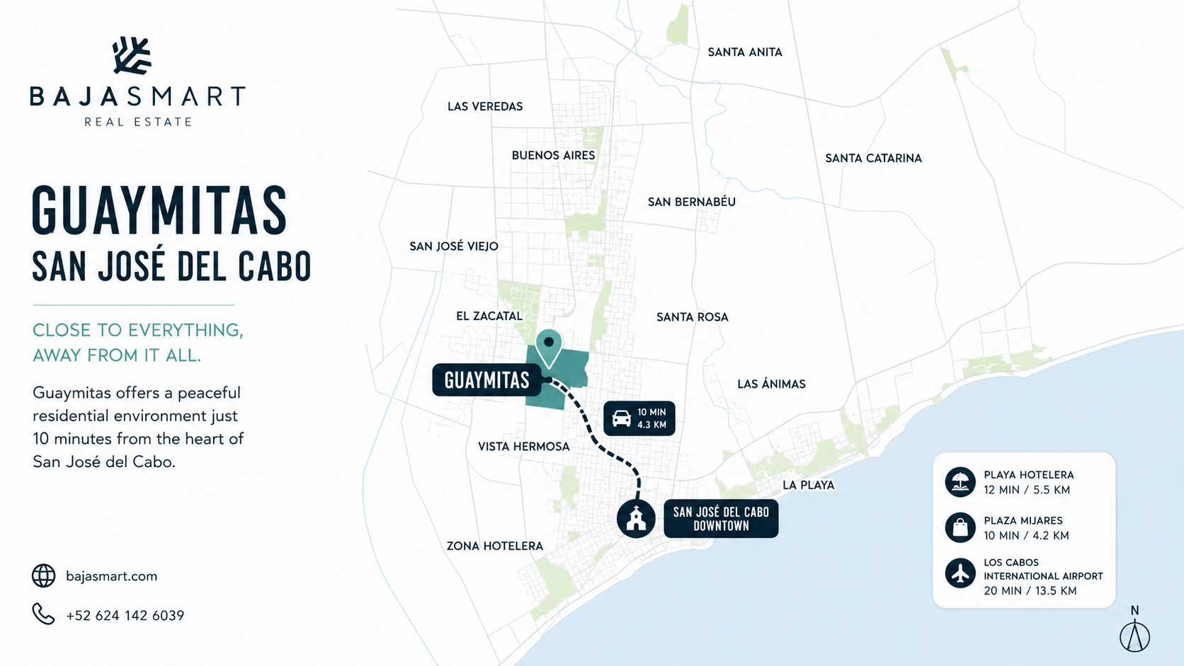 Guaymitas and Monte Real location near San José del Cabo highway and airport