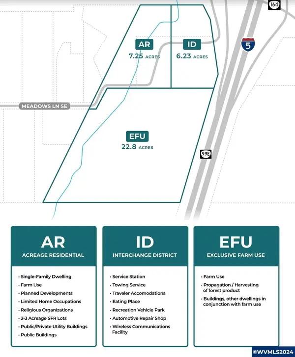 Meadows Ln SE SE, Jefferson, OR 97352