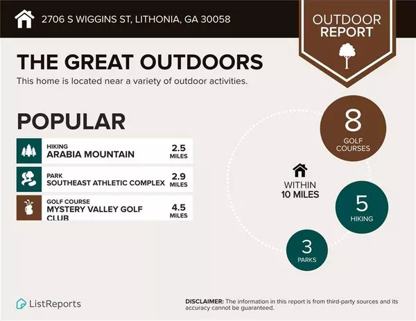 2706 S Wiggins ST, Lithonia, GA 30058