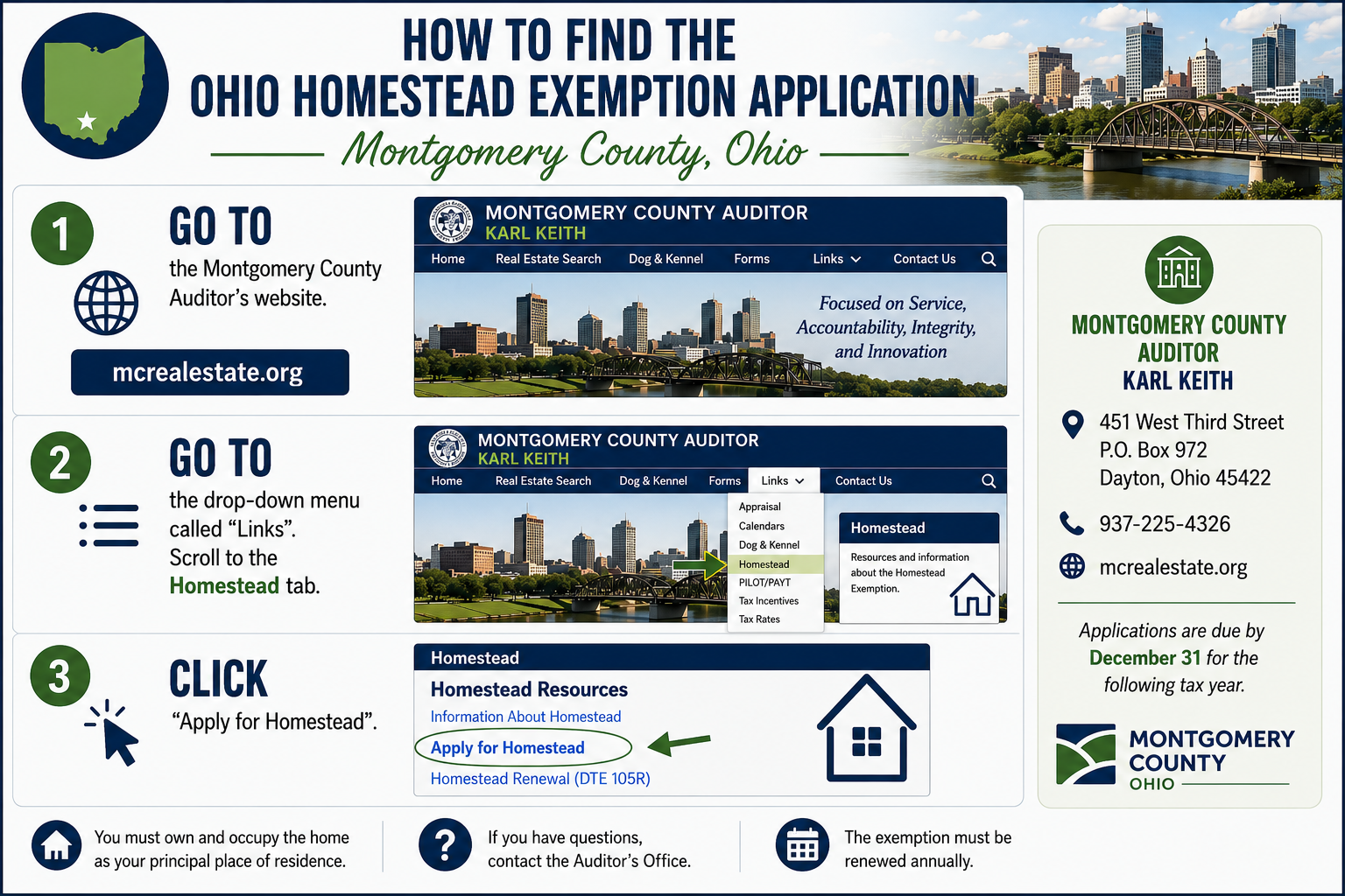 Ohio Homestead Exemption application for Montgomery County and Greene County homeowners