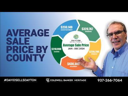 Understanding Dayton Area Home Prices: Average Sale Price By County 2024