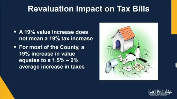 Montgomery County Ohio Property Reappraisal 2026: What Homeowners Need to Know”