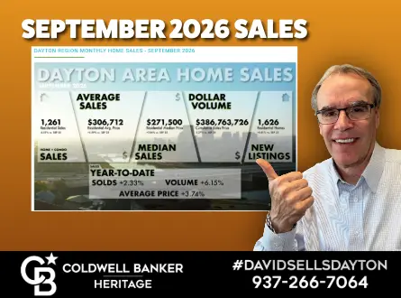 Dayton Area Home Sales: September 2025 vs. September 2026