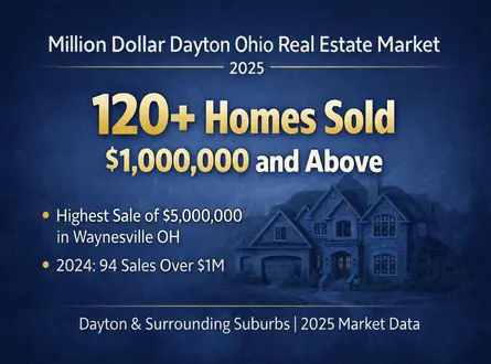 Million Dollar Dayton Ohio Real Estate Market 2025